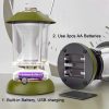 1-29-1.jpeg Lampa solara de camping 6602,TYPE-C Port + Mâner. Lumini de camping cu 2 moduri de luminozitate reglabilă rece/caldă pentru iluminat